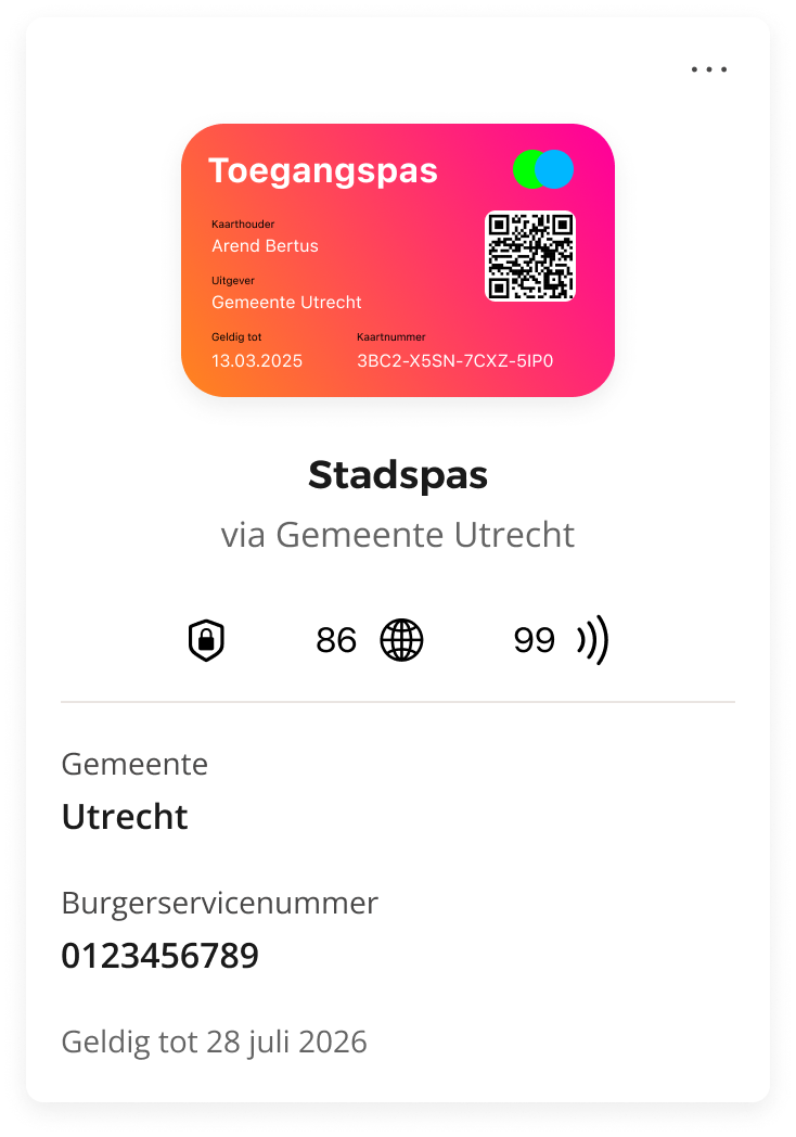 Yivi app retrieval wizard